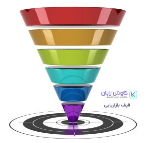  قیف بازاریابی 